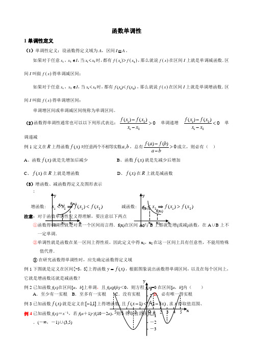 函数单调性讲义提高