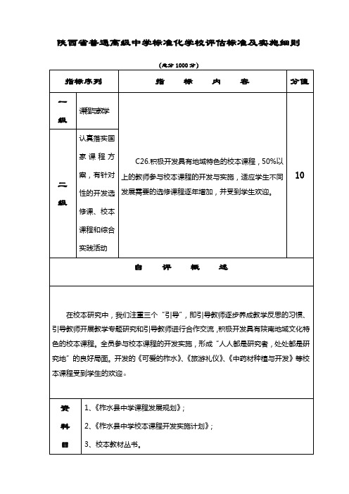 创建省级标准化高中材料-评估表(正式)-026