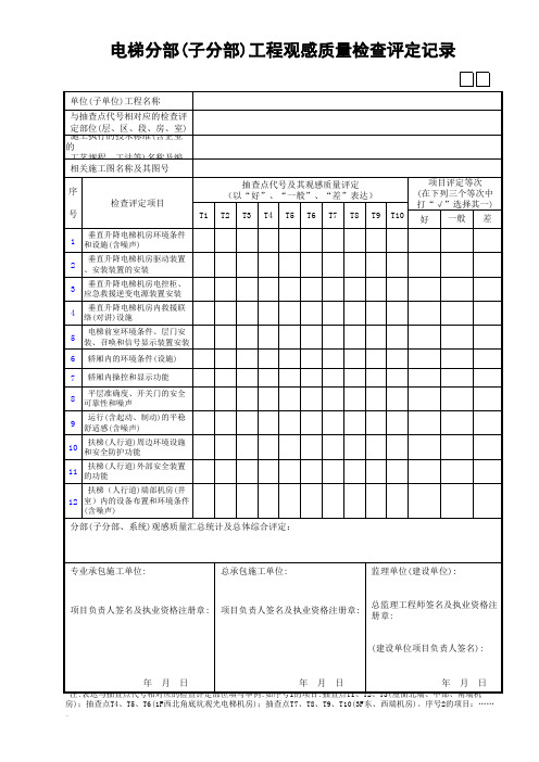 电梯分部(子分部)工程观感质量检查评定记录