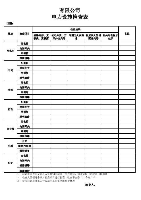 用电安全检查表