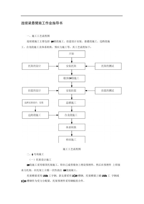 连续梁悬臂灌注施工工艺