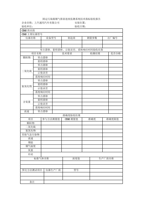 CEMS验收报告表格