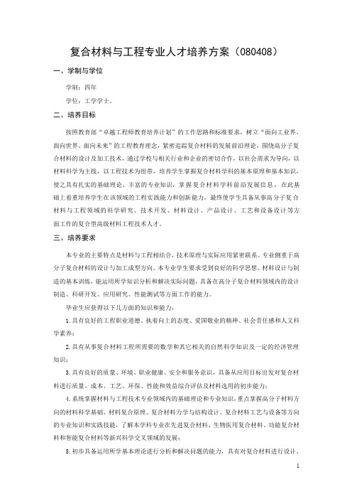 复合材料与工程专业人才培养方案(080408