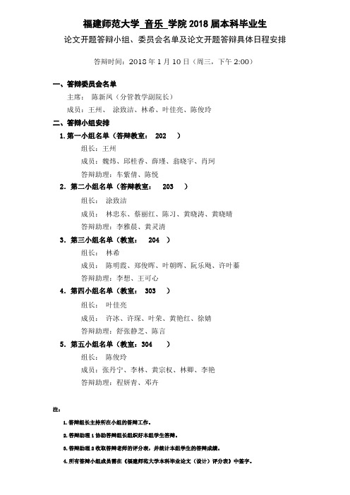 福建师范大学音乐学院2018届本科毕业生