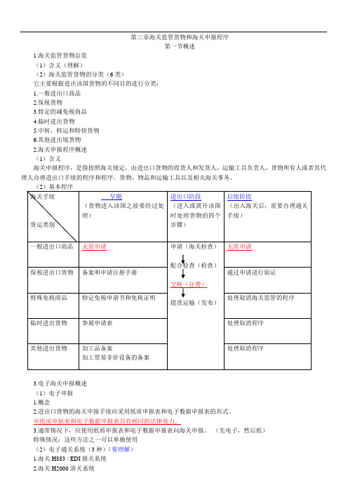 2012报关员考试讲义第3章