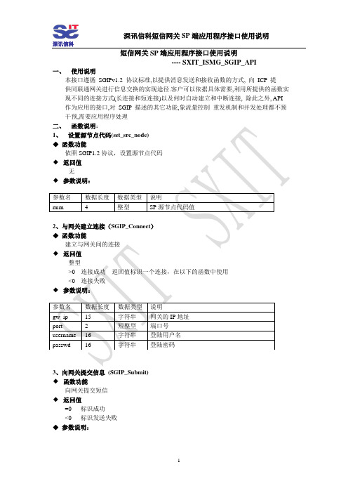 短信网关SP端应用程序接口使用说明(sgip1.2)