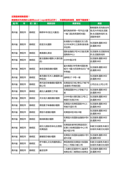 2020新版贵州省贵阳市南明区婚庆公司工商企业公司商家名录名单黄页联系方式电话大全93家