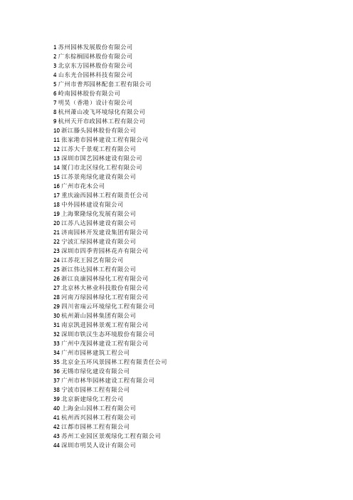 全国100强园林施工单位