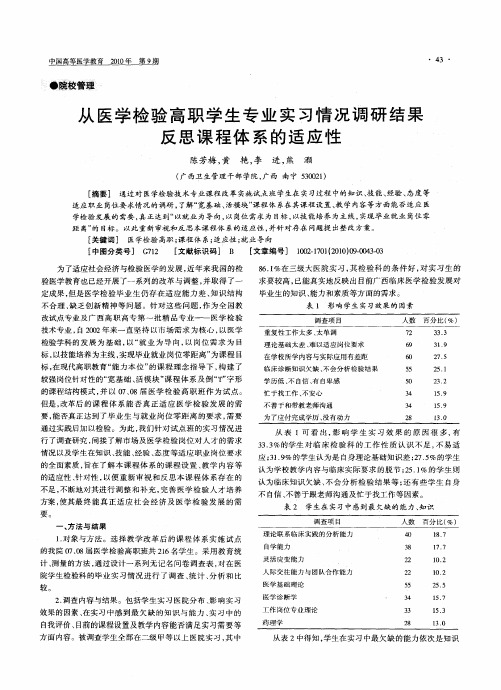 从医学检验高职学生专业实习情况调研结果反思课程体系的适应性