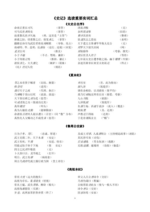 史记文言实词积累教师版