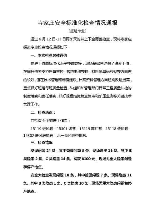 寺家庄标准化检查情况通报(掘进专业2)