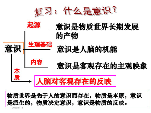 高中政治意识的作用人教版必修4