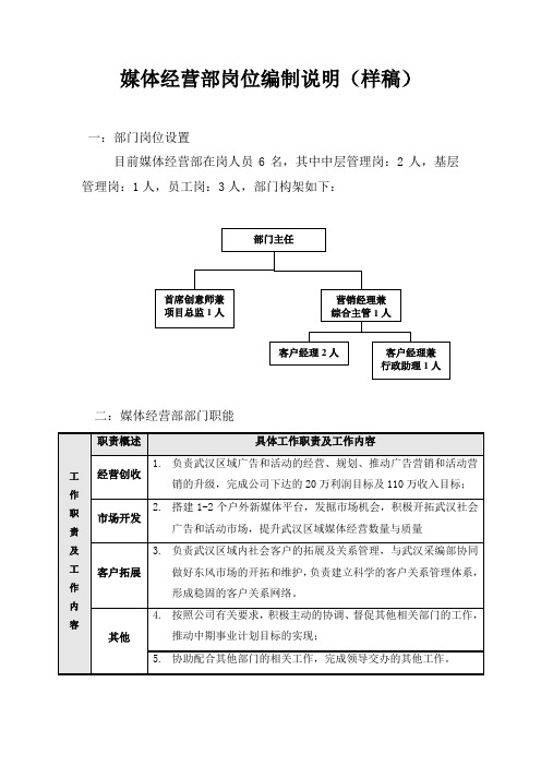 电视台部门人力资源构架