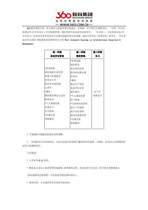 瑞士库尔酒店与旅游管理学院研究生