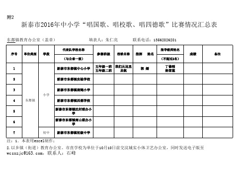 东都  唱国歌校歌四德歌比赛
