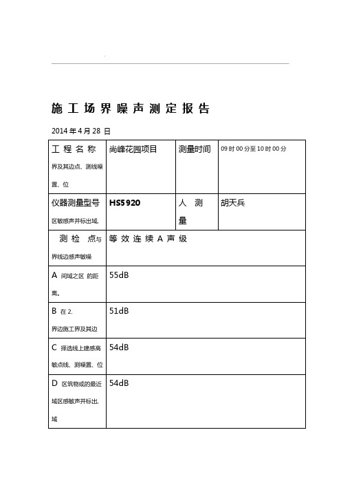 施工场界噪声测定报告