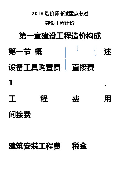 2018造价师考试重点必过--建设工程计价