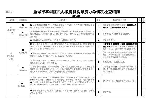 幼儿园年度办学情况检查细则