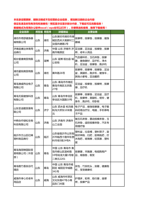 新版山东省按摩垫工商企业公司商家名录名单联系方式大全62家