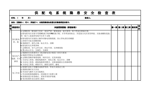 隐患检查表(每周一次) - 供配电系统