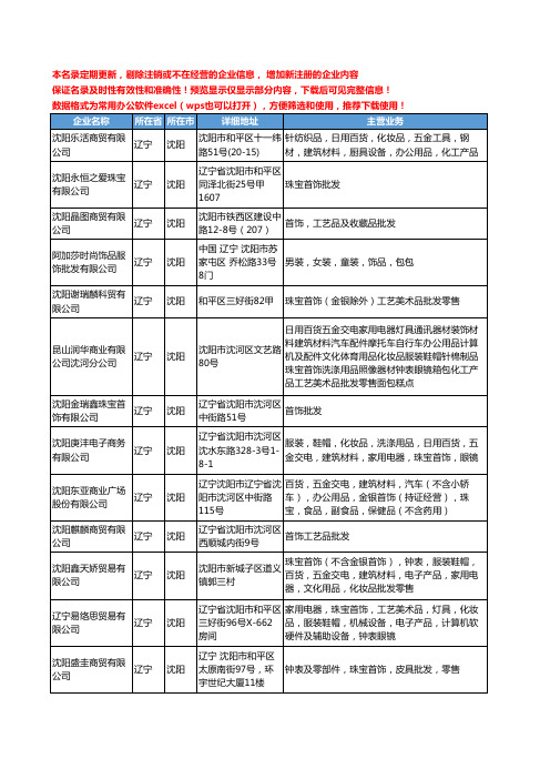 新版辽宁省沈阳首饰批发工商企业公司商家名录名单联系方式大全24家