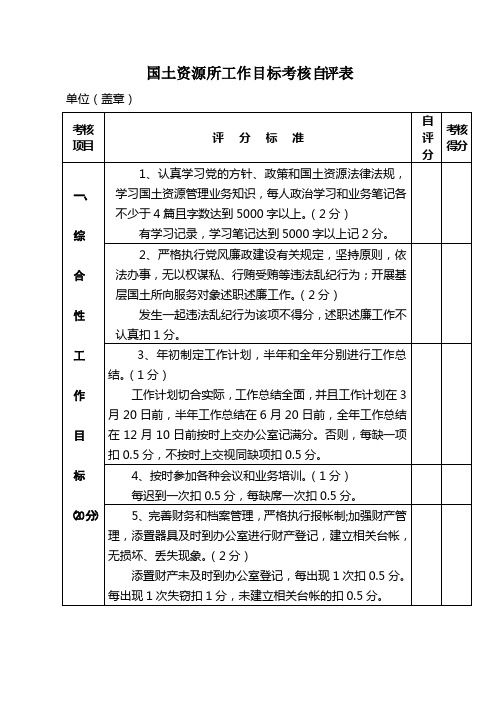 国土资源所工作目标考核自评表