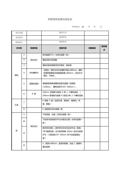 【项目管理】铝模预拼装整改验收表