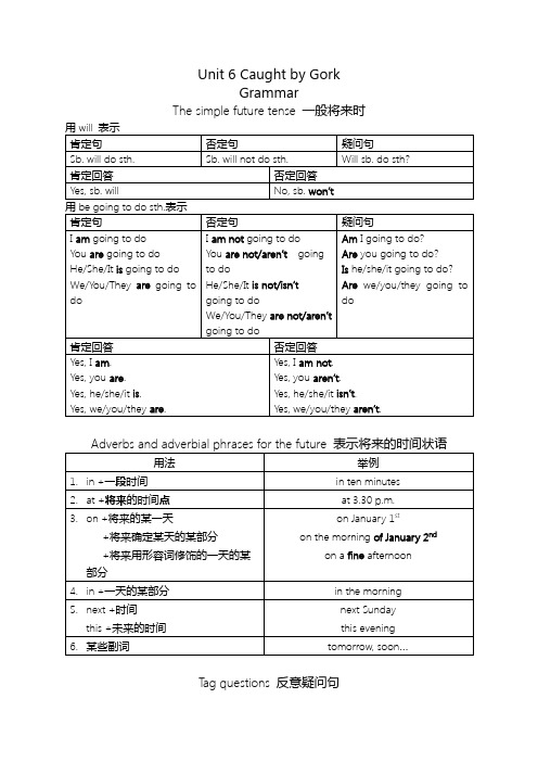 上海市英语八年级第一学期第六单元知识点