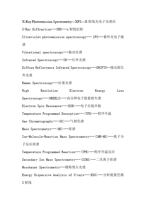 常用表征手段