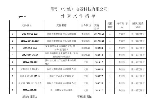 外来文件清单