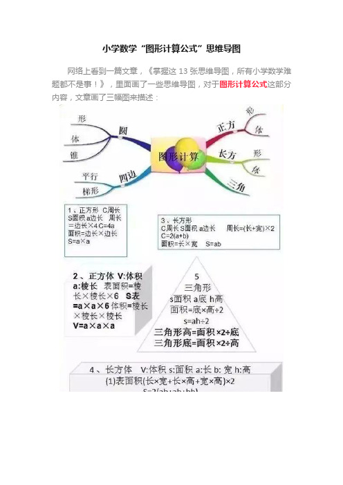 小学数学“图形计算公式”思维导图