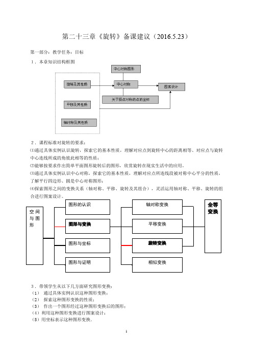 初三第二十三章 《旋转》全章集体备课资料