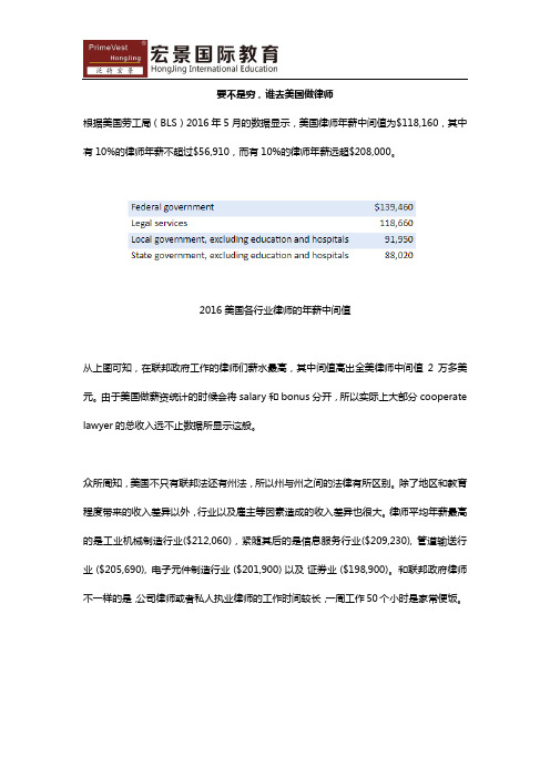 纽约州律师和加州律师薪水比较