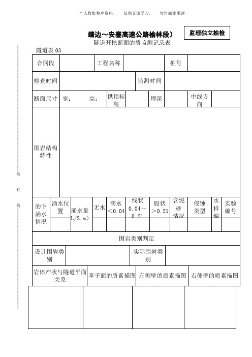 ( 工程文档)    隧道开挖断面地质监测记录表