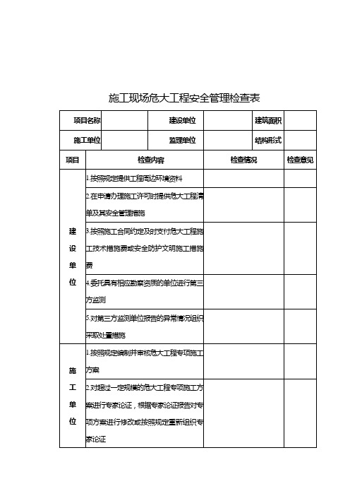 施工现场危大工程安全管理检查表