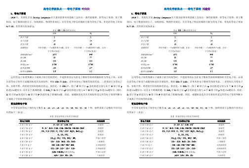 11等电子体原理