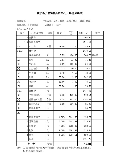 铁矿石潜孔钻钻孔爆破单价