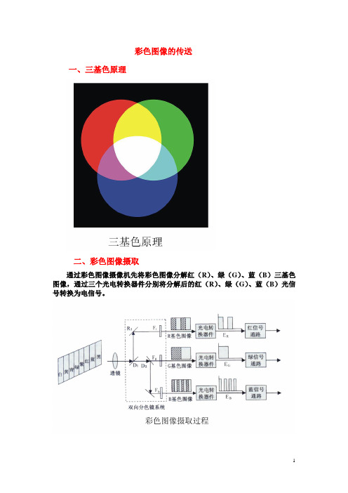 彩色电视信号的传送