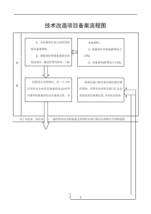 技改项目备案流程图