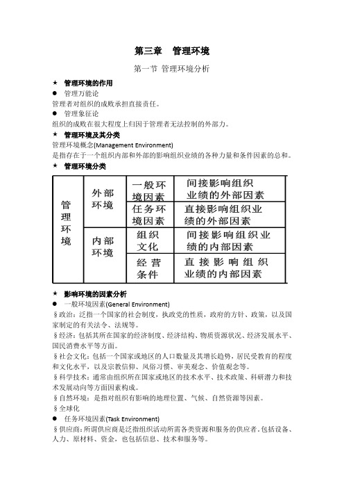 管理学笔记整理 第三章 管理环境