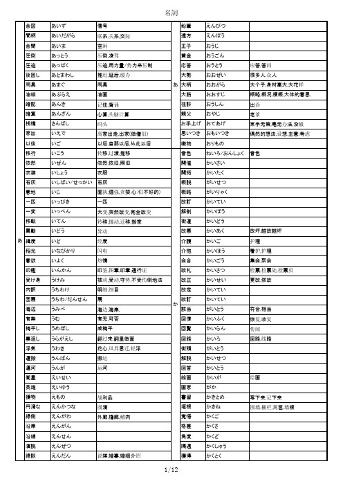 日语能力一级名词总结