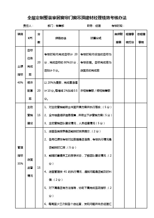 全屋定制整装家居窗帘门窗吊顶建材经理绩效考核办法