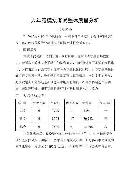 六年级模拟考试质量分析