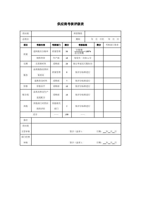 供应商考核评级表