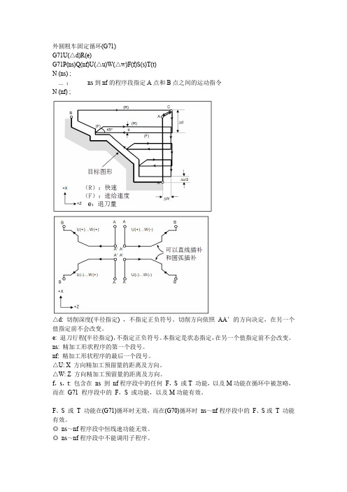 外圆粗车固定循环
