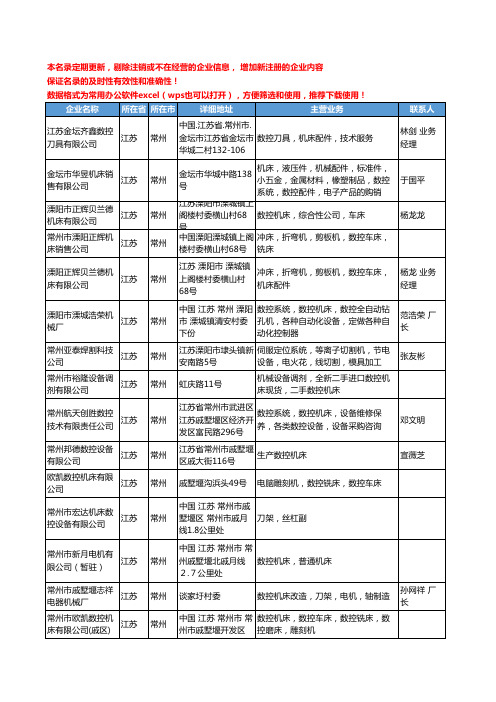 2020新版江苏省常州数控机床工商企业公司名录名单黄页大全275家