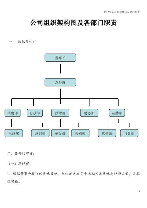 (完整)公司组织架构和部门职责