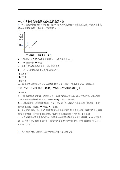 2020-2021培优 易错 难题金属及酸碱盐反应的图像辅导专题训练附答案解析