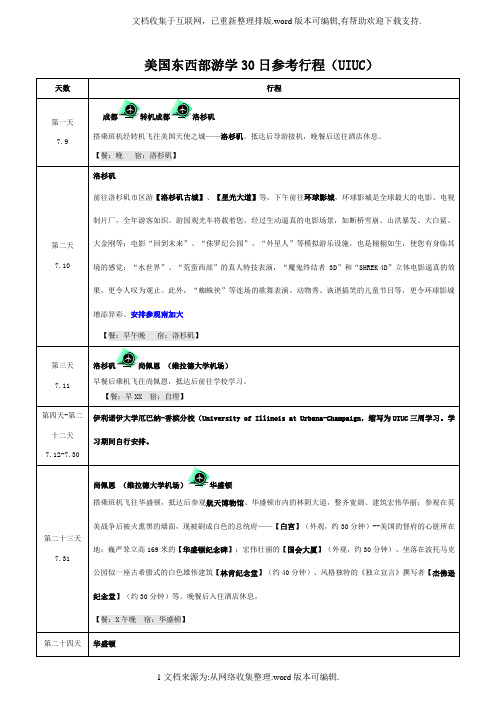 美国东西部游学30日参考行程UIUC