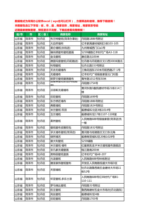2020新版山东省菏泽市牡丹区墙布工商企业公司商家名录名单联系电话号码地址大全62家